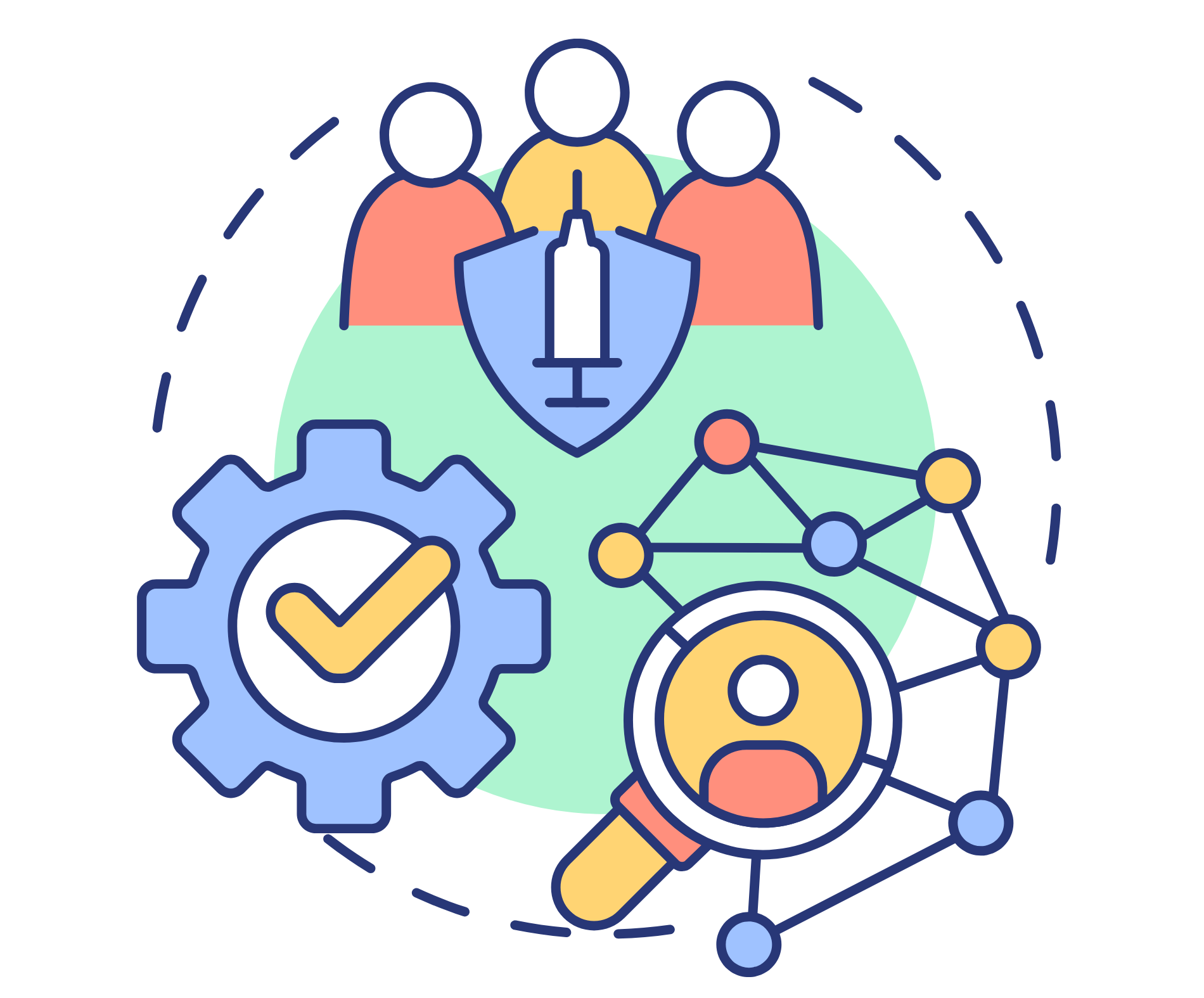 Social Science / Humanities